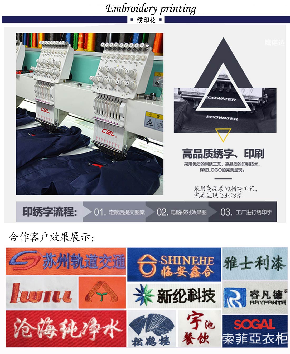 短袖修身T恤工作服 大红色夏季潮流t恤衫工作服印绣花和MILAN米兰效果展示 